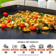Blackstone 36 Inch Gas Griddle Cooking Station 4 Burner Flat Top Gas Grill Propane Fuelled Restaurant Grade Professional 36” Outdoor Griddle Station with Side Shelf (1554)