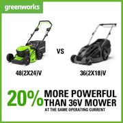 48V Cordless Self-Propelled Lawn Mower with 46cm Cutting Width, 55L Grass Bag, 2 x 4Ah Batteries